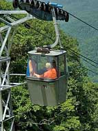 Aerial Tram - Pipestem State Park, WV